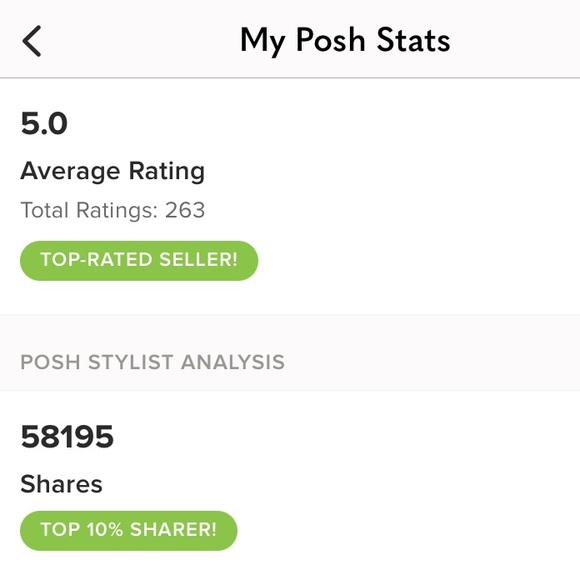 ✨Shop with Confidence! :) Top rated 5 star seller on multiple selling platforms✨ - Picture 9 of 16